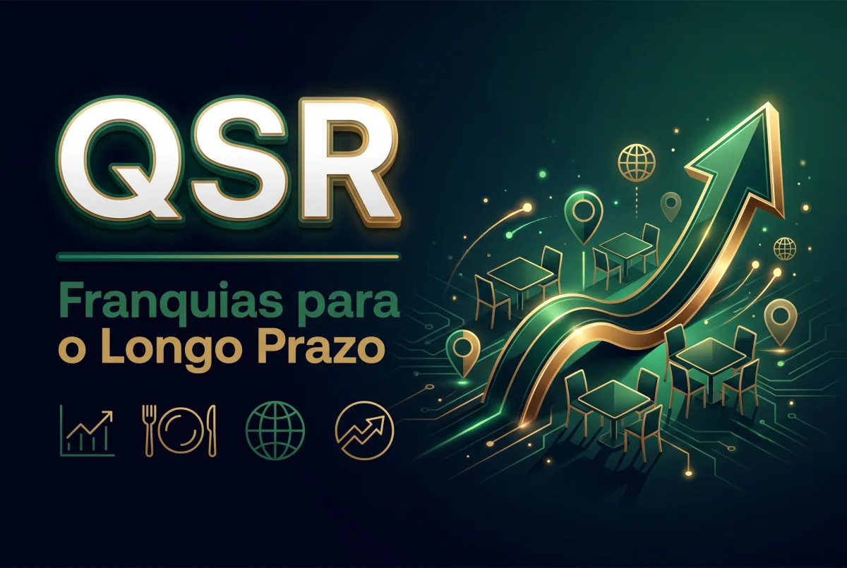 Restaurant Brands International (QSR) como investimento de longo prazo