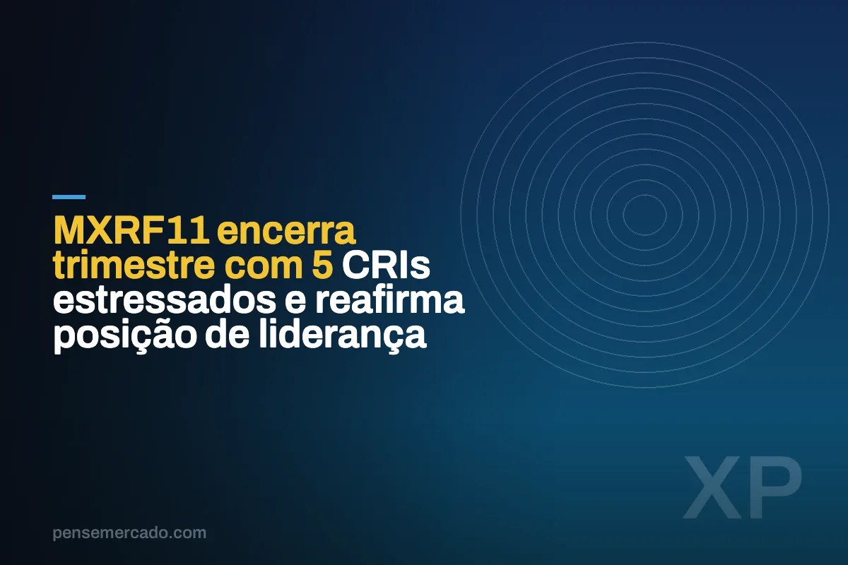 MXRF11 encerra trimestre com 5 CRIs estressados e reafirma posição de liderança