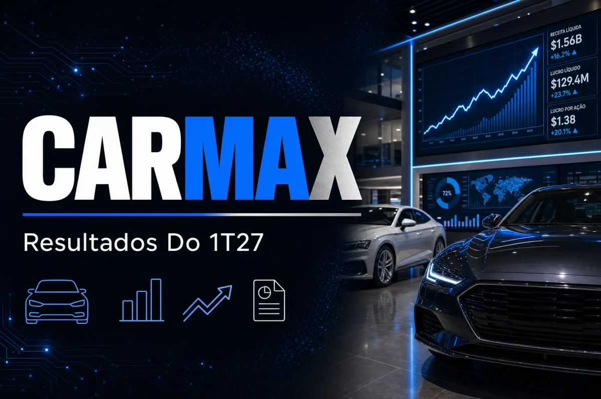 CarMax divulga resultados do primeiro trimestre de 2027
