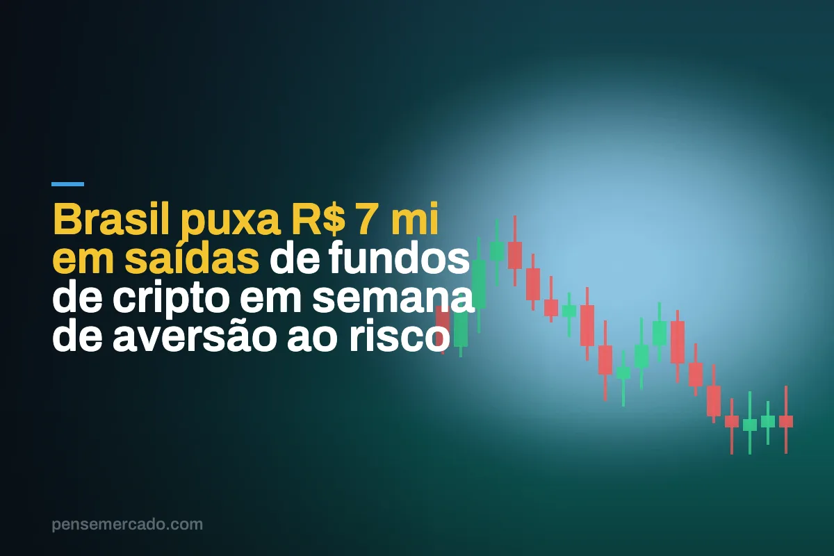 Brasil puxa R$ 7 mi em saídas de fundos de cripto em semana de aversão ao risco