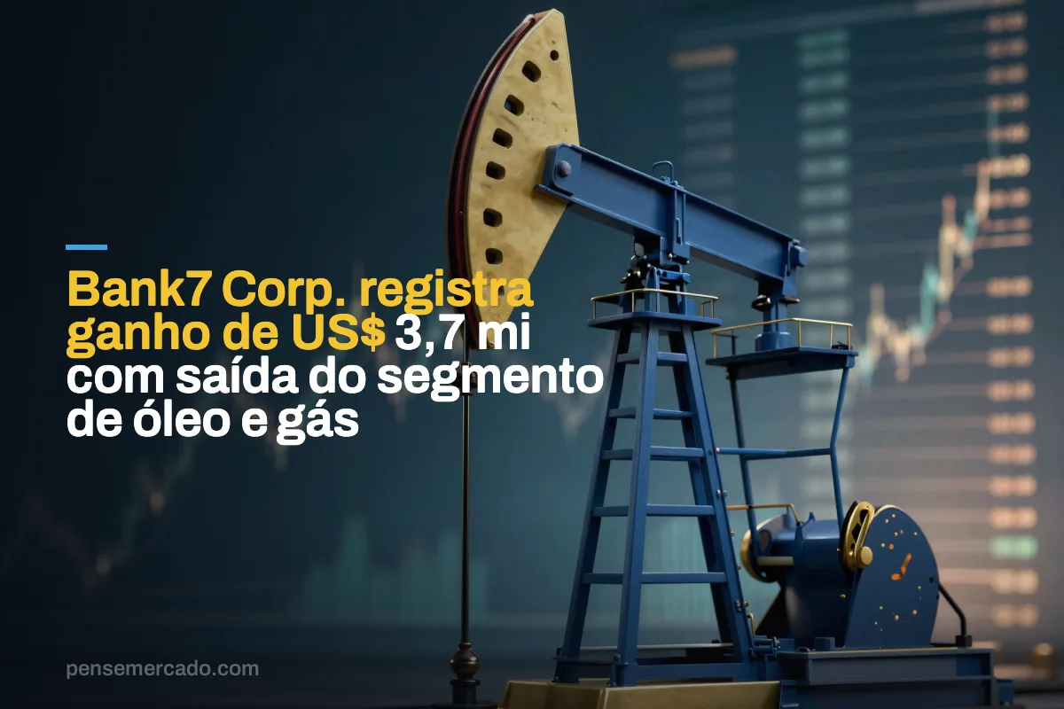 Bank7 Corp. registra ganho de US$ 3,7 mi com saída do segmento de óleo e gás