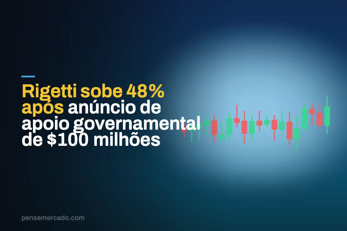 Rigetti sobe 48% após anúncio de apoio governamental de $100 milhões