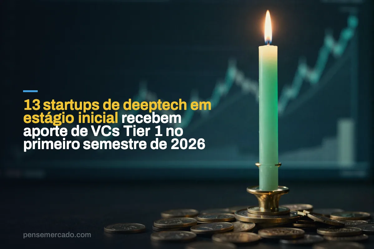 13 startups de deeptech em estágio inicial recebem aporte de VCs Tier 1 no primeiro semestre de 2026