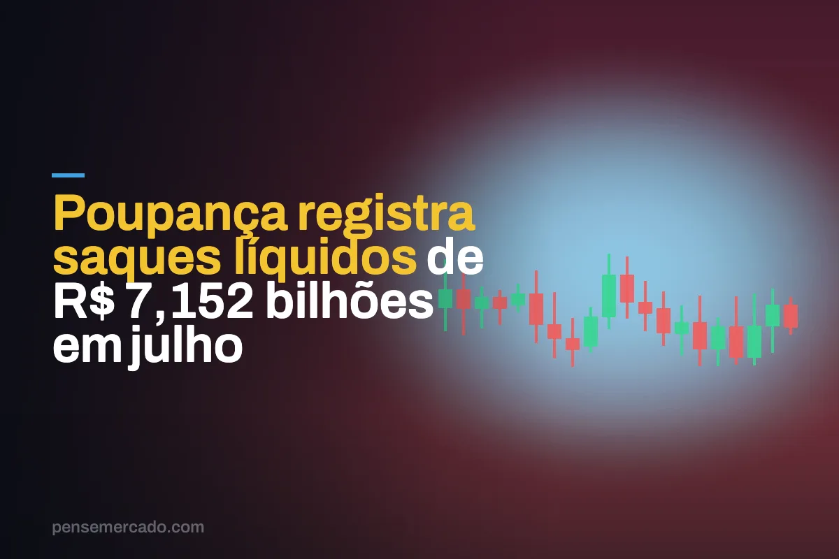 Poupança registra saques líquidos de R$ 7,152 bilhões em julho