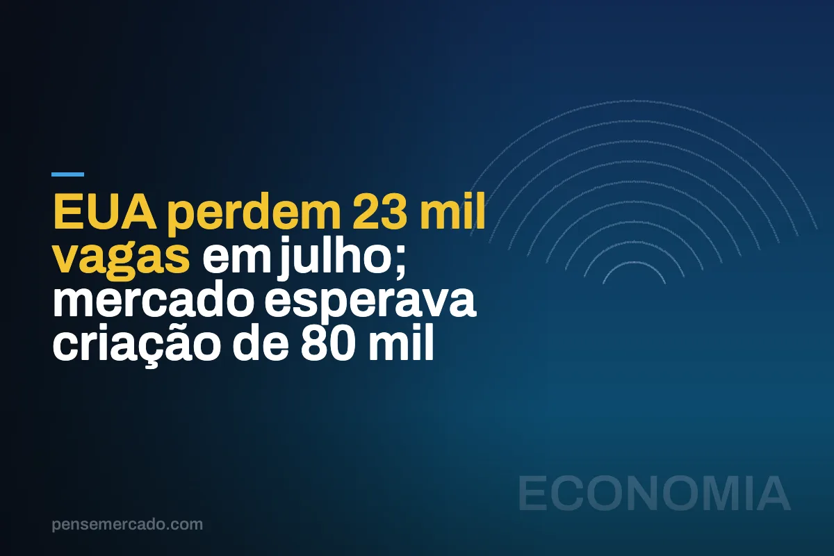 EUA perdem 23 mil vagas em julho; mercado esperava criação de 80 mil