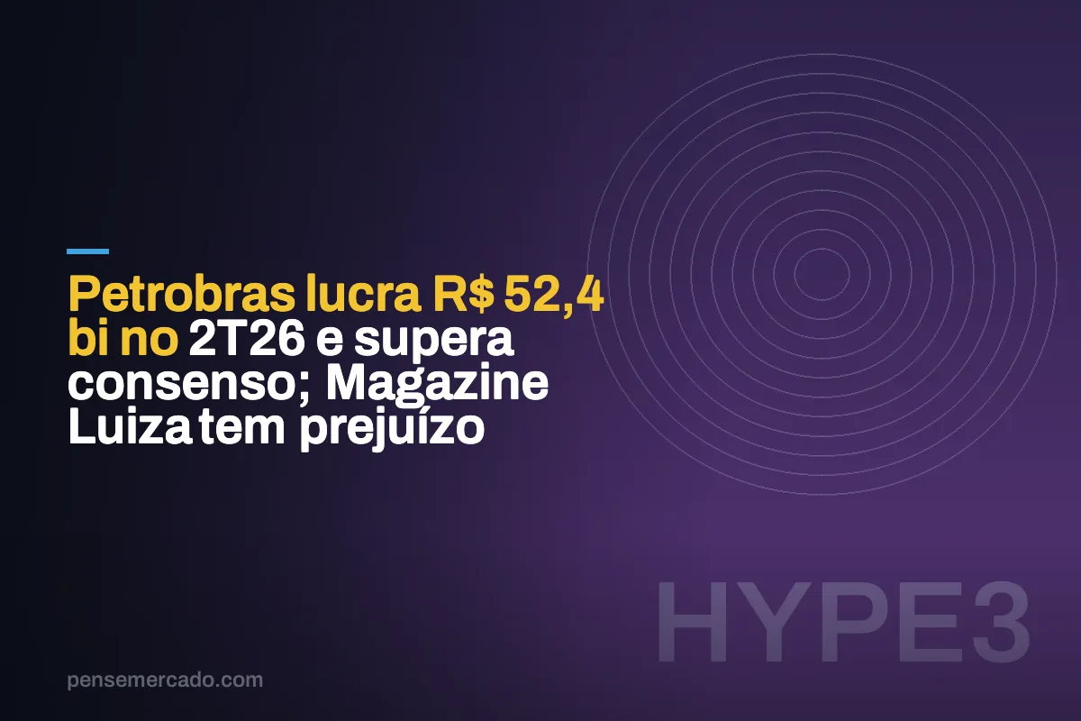 Petrobras lucra R$ 52,4 bi no 2T26 e supera consenso; Magazine Luiza tem prejuízo