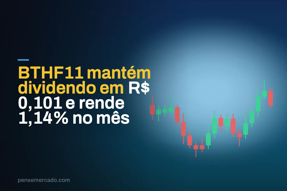 BTHF11 mantém dividendo em R$ 0,101 e rende 1,14% no mês