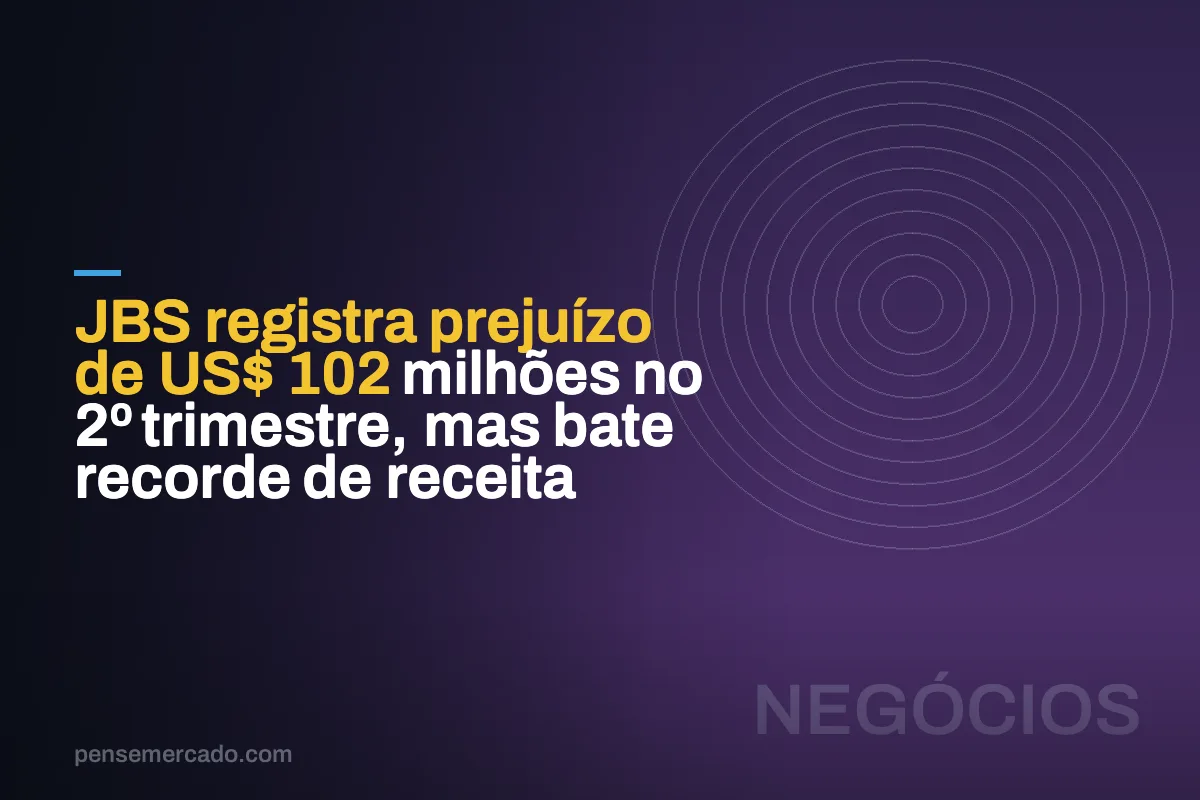 JBS registra prejuízo de US$ 102 milhões no 2º trimestre, mas bate recorde de receita