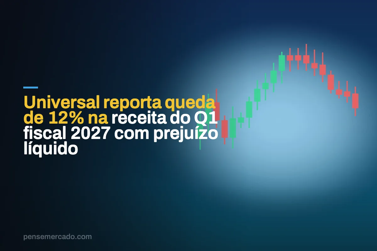 Universal reporta queda de 12% na receita do Q1 fiscal 2027 com prejuízo líquido