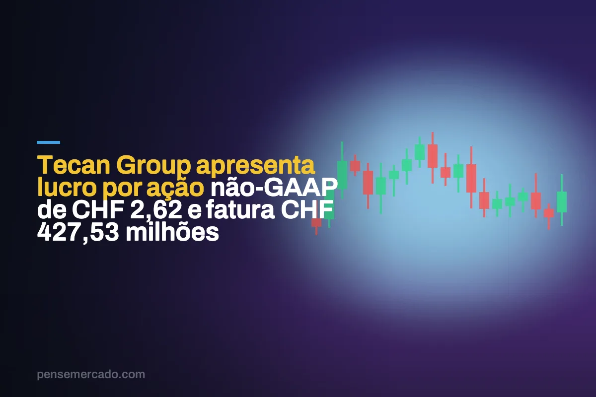 Tecan Group apresenta lucro por ação não-GAAP de CHF 2,62 e fatura CHF 427,53 milhões