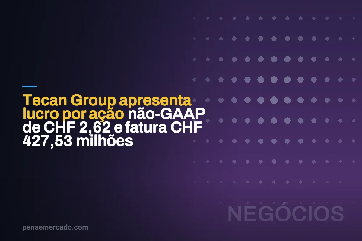 Tecan Group apresenta lucro por ação não-GAAP de CHF 2,62 e fatura CHF 427,53 milhões