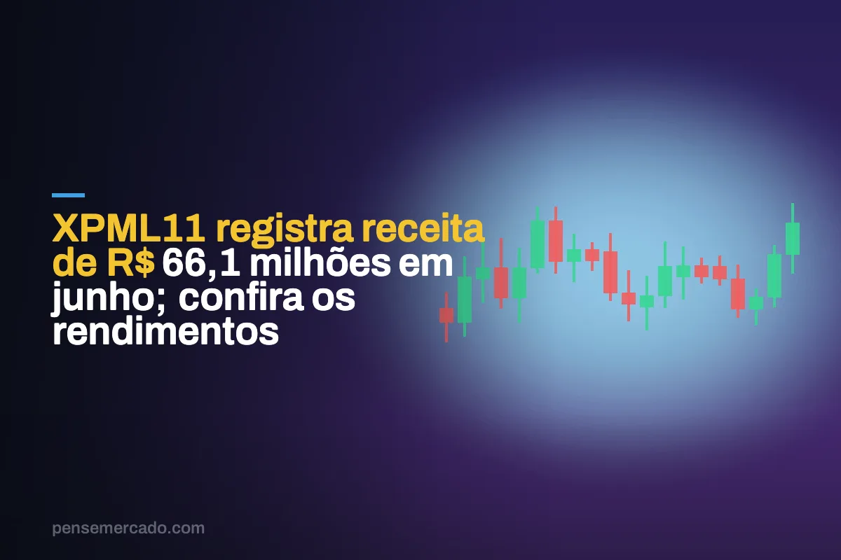 XPML11 registra receita de R$ 66,1 milhões em junho; confira os rendimentos