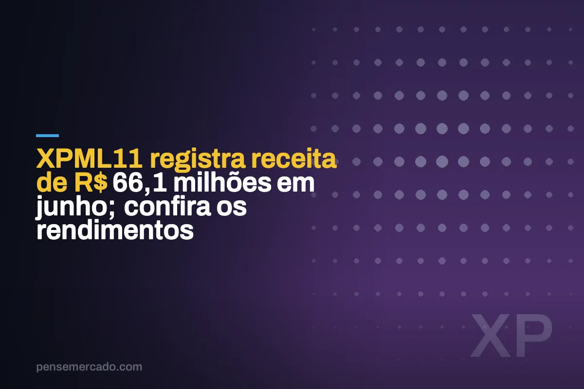XPML11 registra receita de R$ 66,1 milhões em junho; confira os rendimentos