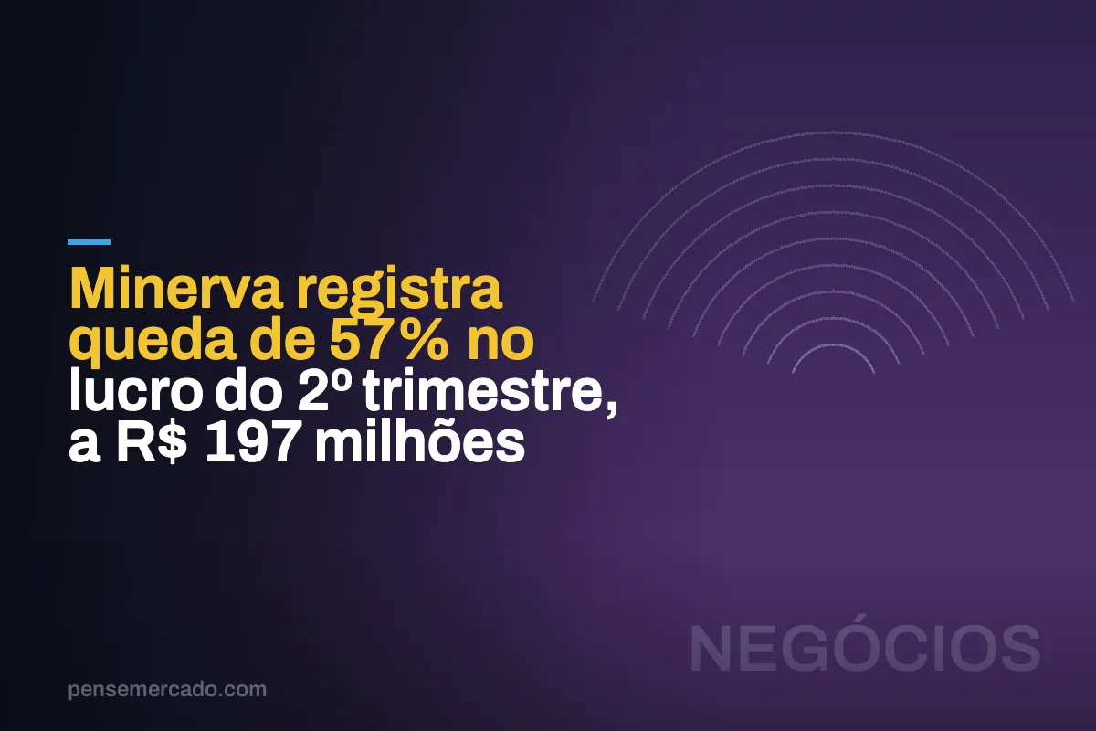 Minerva registra queda de 57% no lucro do 2º trimestre, a R$ 197 milhões