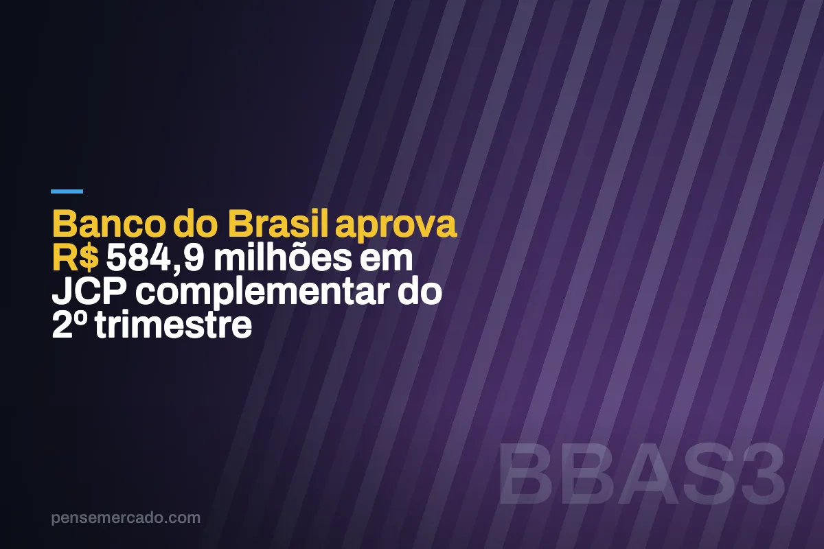 Banco do Brasil aprova R$ 584,9 milhões em JCP complementar do 2º trimestre