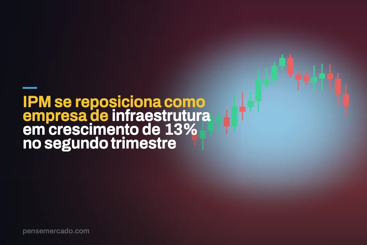 IPM se reposiciona como empresa de infraestrutura em crescimento de 13% no segundo trimestre