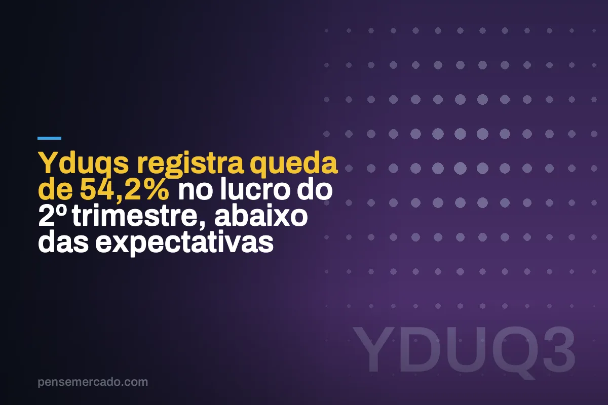 Yduqs registra queda de 54,2% no lucro do 2º trimestre, abaixo das expectativas