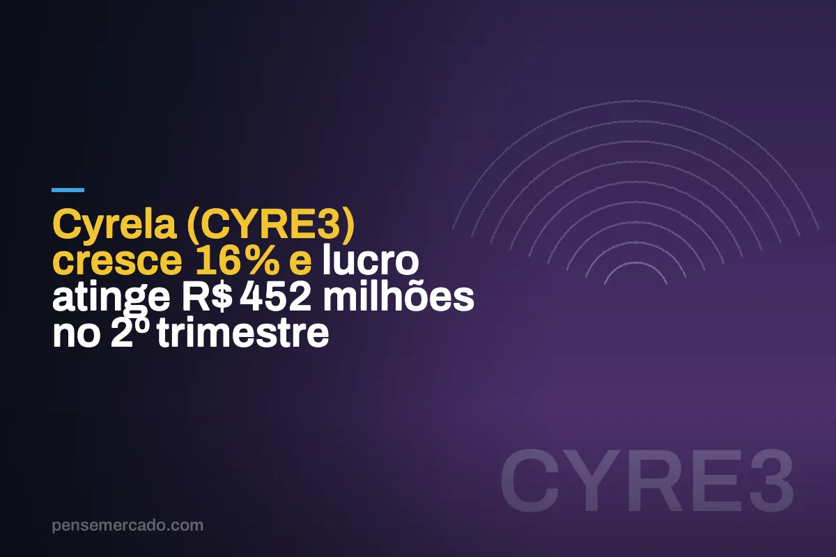 Cyrela (CYRE3) cresce 16% e lucro atinge R$ 452 milhões no 2º trimestre