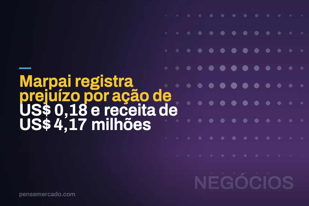 Marpai registra prejuízo por ação de US$ 0,18 e receita de US$ 4,17 milhões