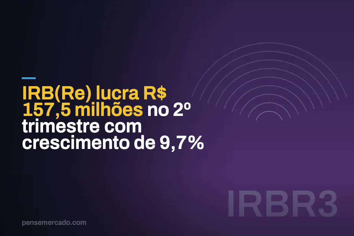 IRB(Re) lucra R$ 157,5 milhões no 2º trimestre com crescimento de 9,7%