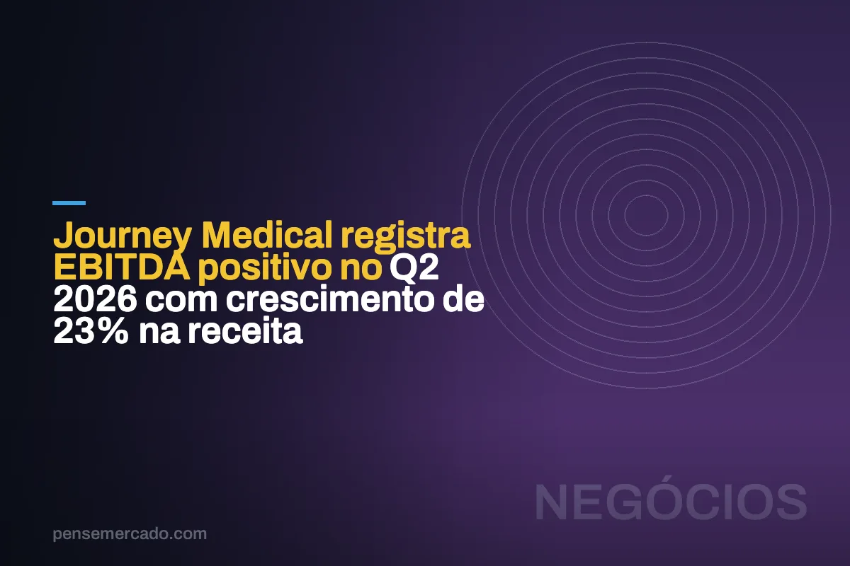 Journey Medical registra EBITDA positivo no Q2 2026 com crescimento de 23% na receita