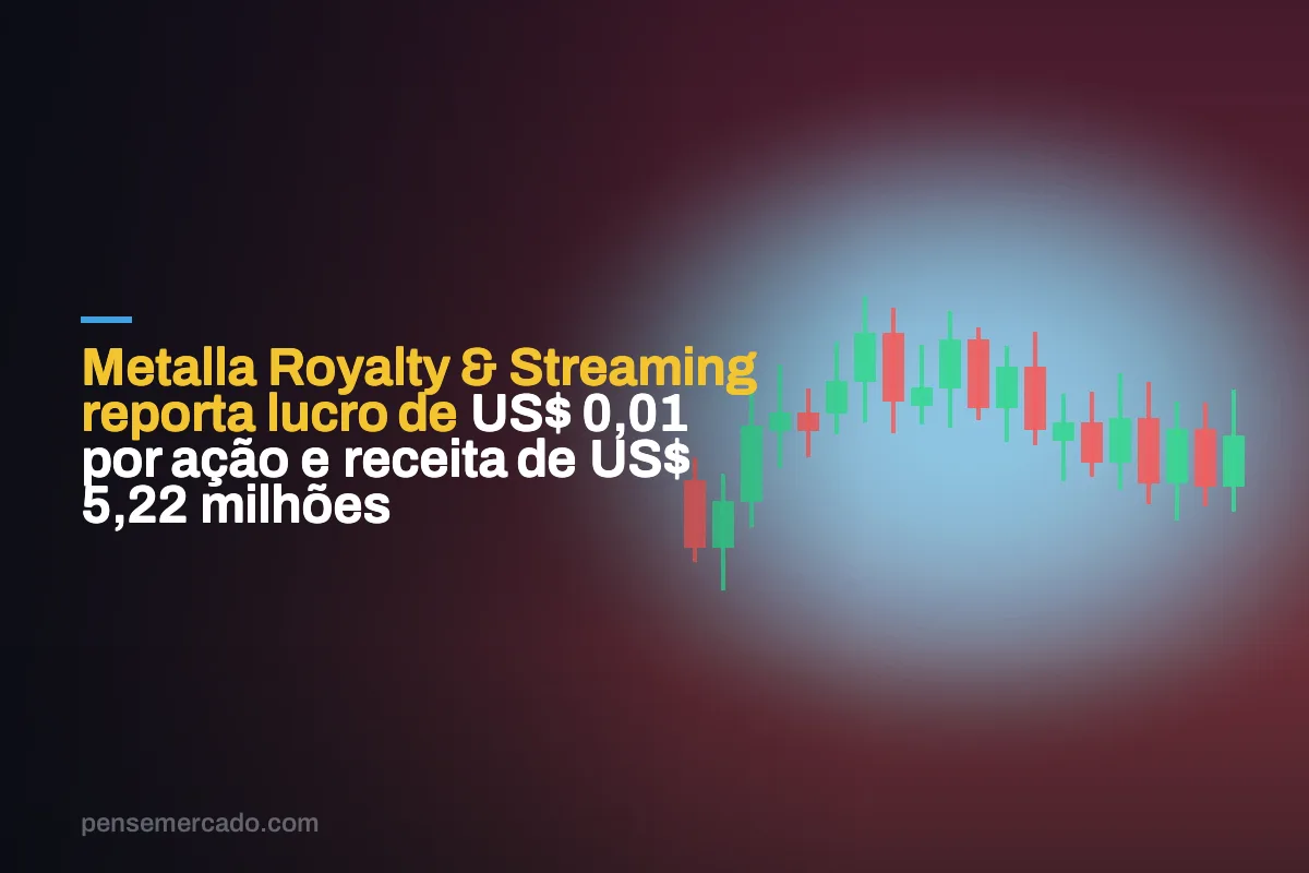 Metalla Royalty & Streaming reporta lucro de US$ 0,01 por ação e receita de US$ 5,22 milhões