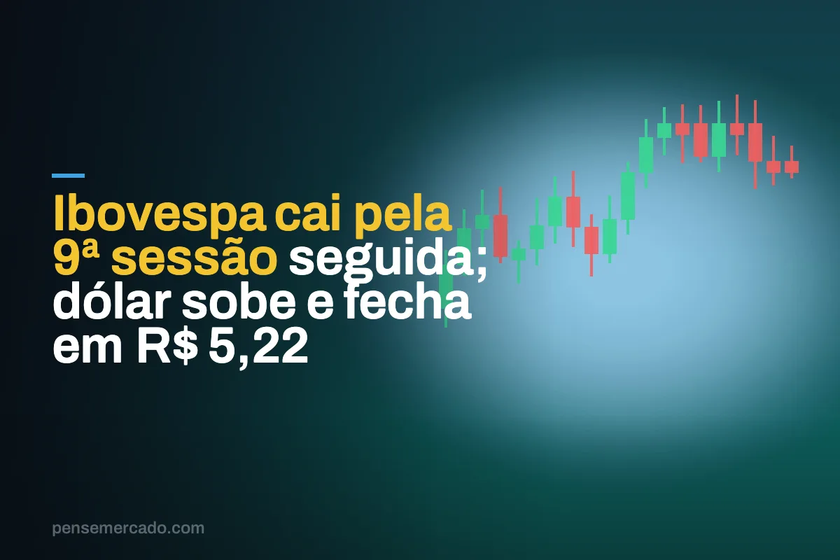 Ibovespa cai pela 9ª sessão seguida; dólar sobe e fecha em R$ 5,22