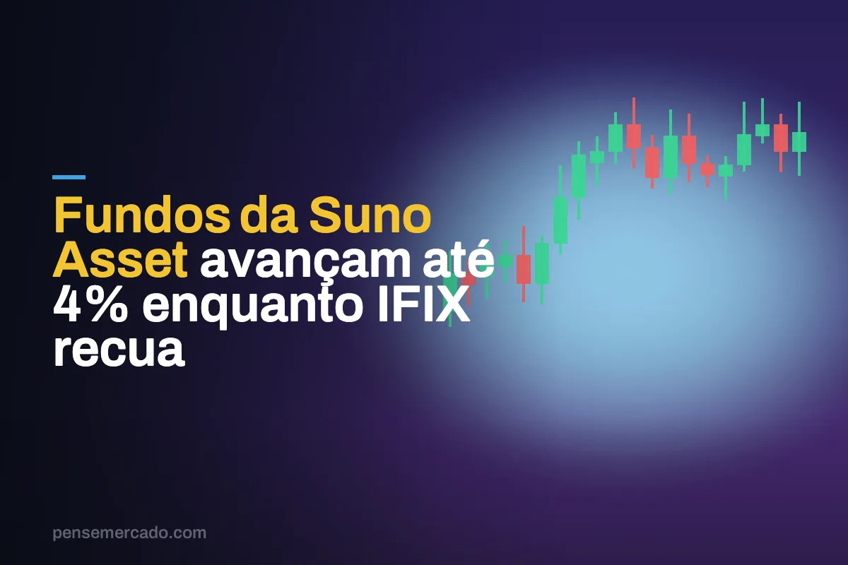 Fundos da Suno Asset avançam até 4% enquanto IFIX recua