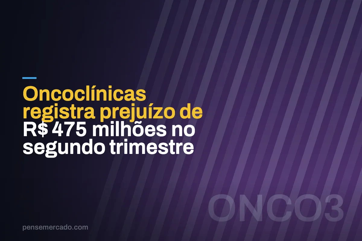 Oncoclínicas registra prejuízo de R$ 475 milhões no segundo trimestre