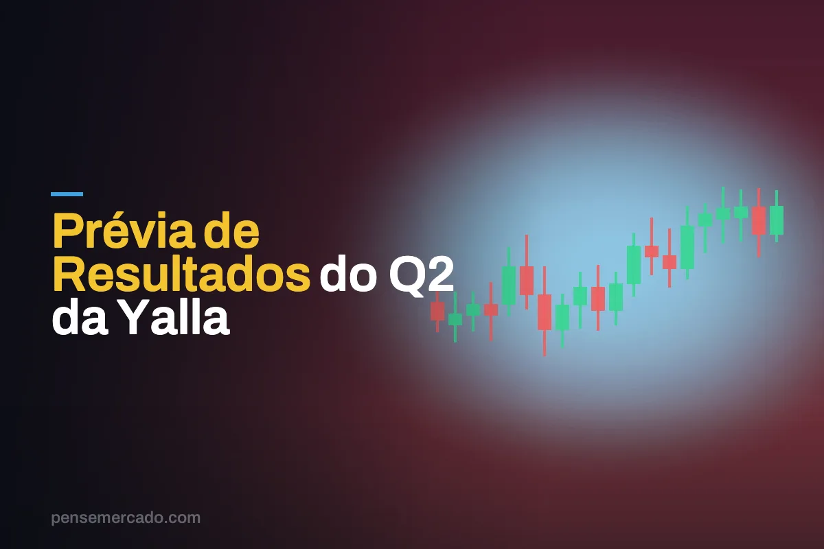 Prévia de Resultados do Q2 da Yalla