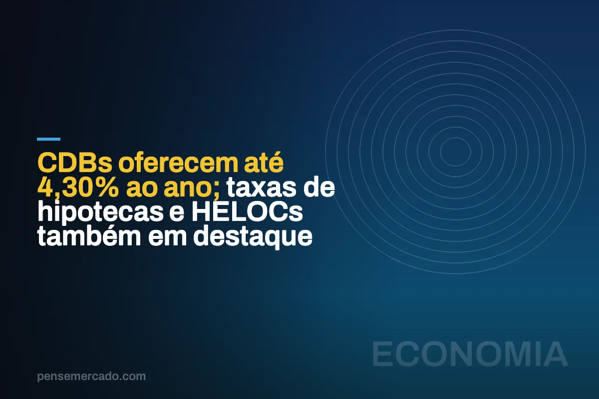 CDBs oferecem até 4,30% ao ano; taxas de hipotecas e HELOCs também em destaque