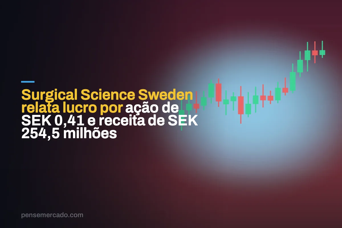 Surgical Science Sweden relata lucro por ação de SEK 0,41 e receita de SEK 254,5 milhões