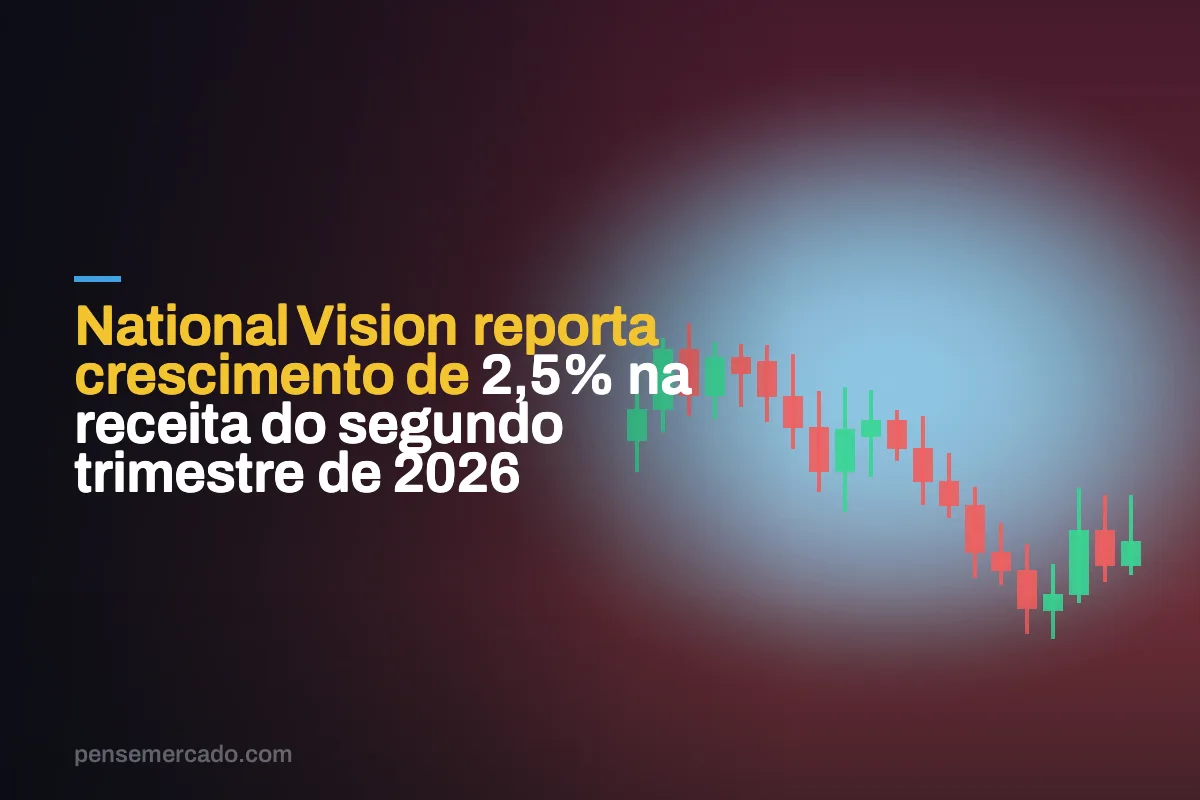 National Vision reporta crescimento de 2,5% na receita do segundo trimestre de 2026