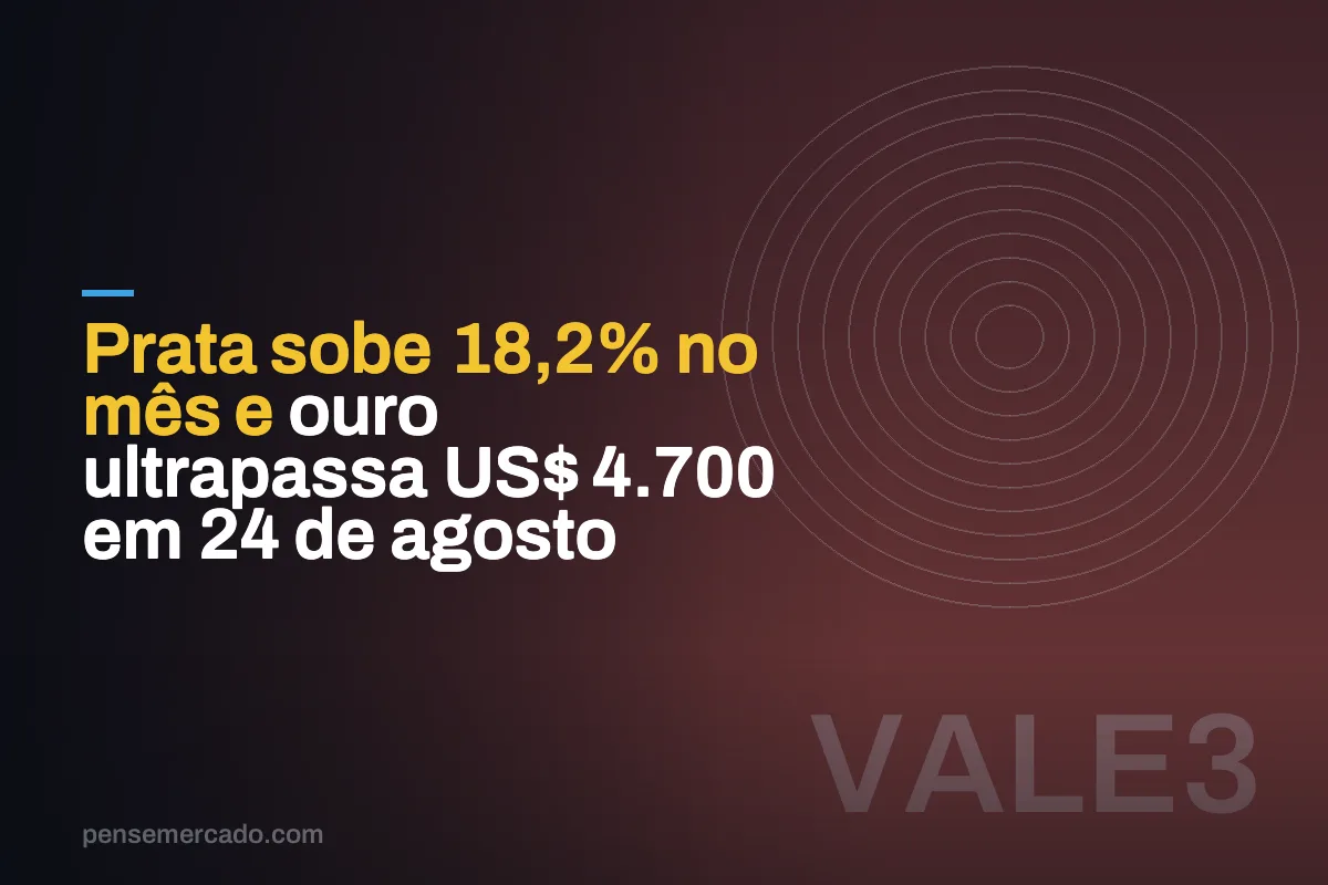 Prata sobe 18,2% no mês e ouro ultrapassa US$ 4.700 em 24 de agosto
