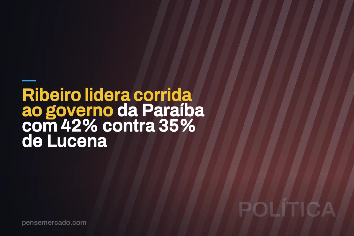Ribeiro lidera corrida ao governo da Paraíba com 42% contra 35% de Lucena