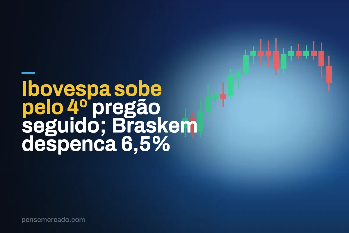 Ibovespa sobe pelo 4º pregão seguido; Braskem despenca 6,5%