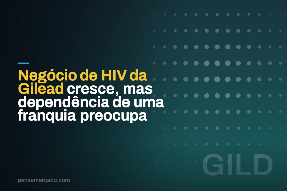 Negócio de HIV da Gilead cresce, mas dependência de uma franquia preocupa