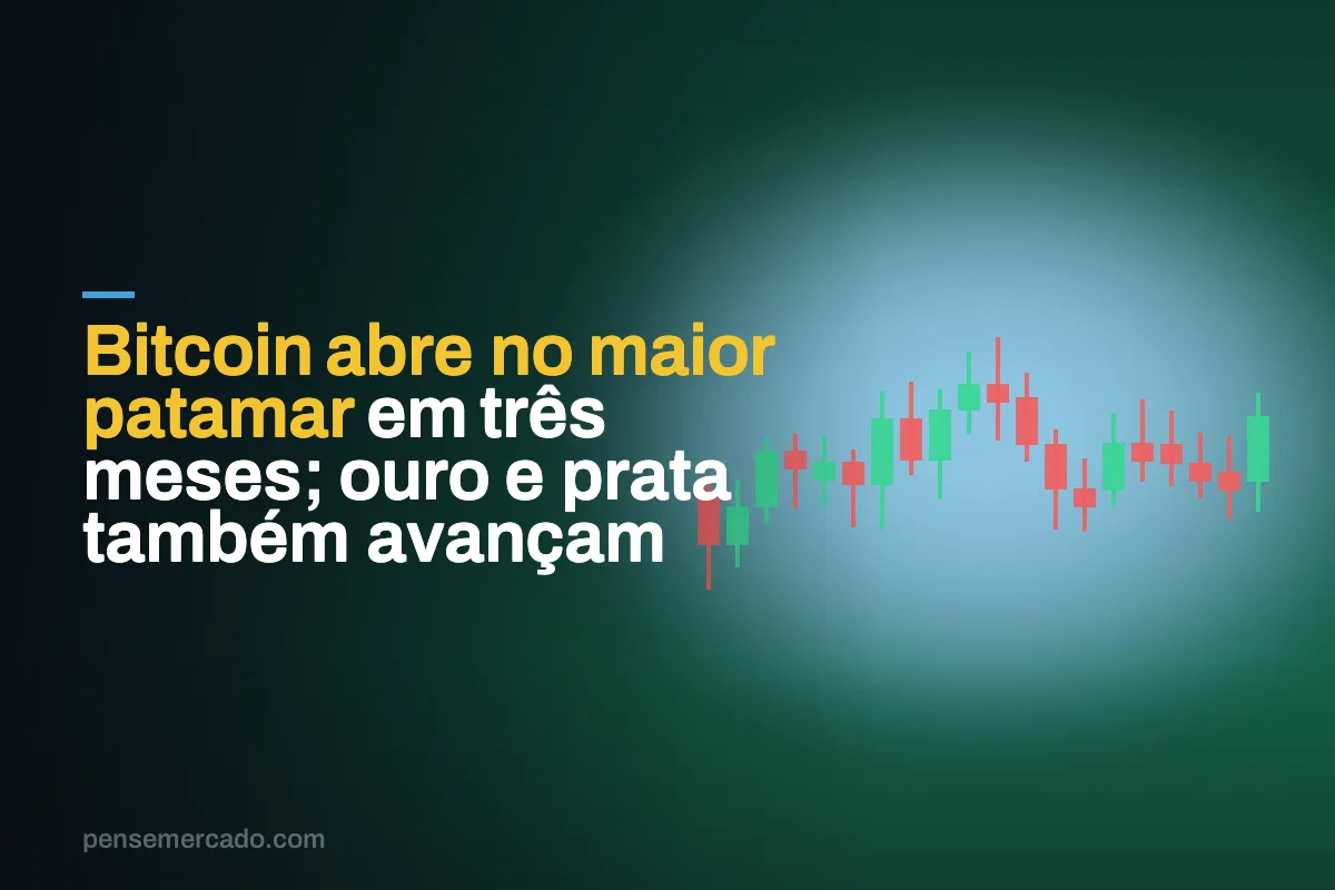 Bitcoin abre no maior patamar em três meses; ouro e prata também avançam