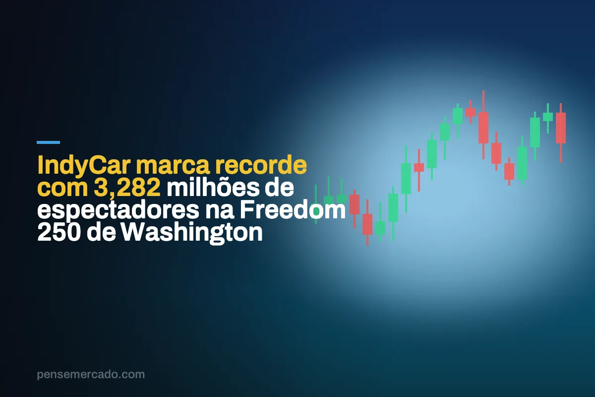 IndyCar marca recorde com 3,282 milhões de espectadores na Freedom 250 de Washington