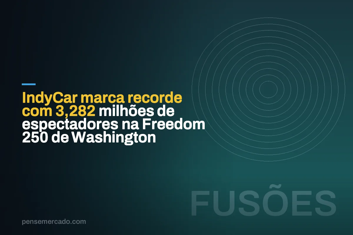 IndyCar marca recorde com 3,282 milhões de espectadores na Freedom 250 de Washington