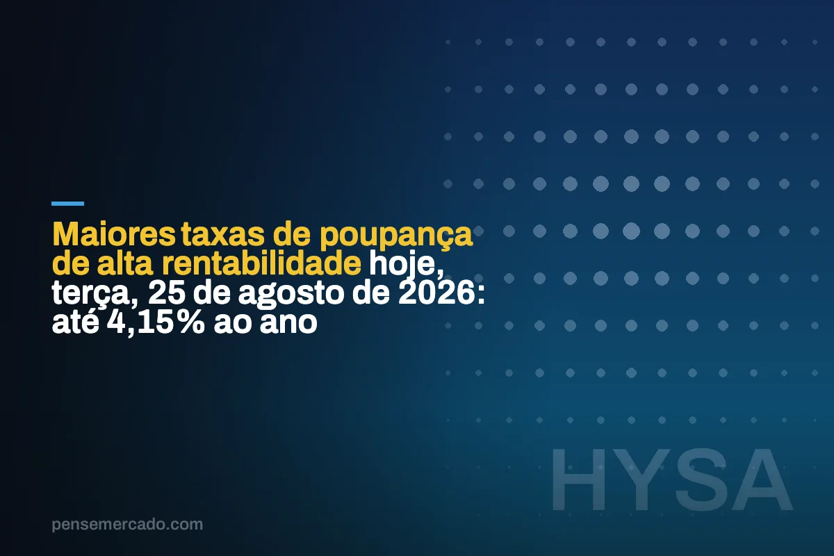 Maiores taxas de poupança de alta rentabilidade hoje, terça, 25 de agosto de 2026: até 4,15% ao ano