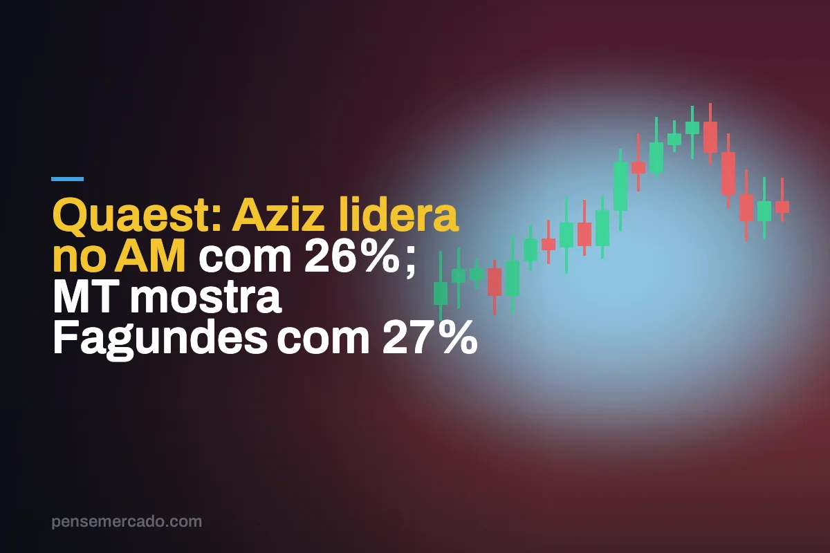 Quaest: Aziz lidera no AM com 26%; MT mostra Fagundes com 27%