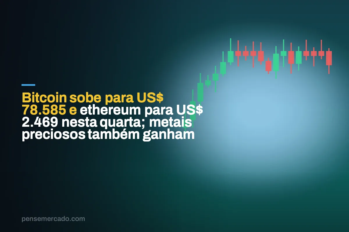Bitcoin sobe para US$ 78.585 e ethereum para US$ 2.469 nesta quarta; metais preciosos também ganham