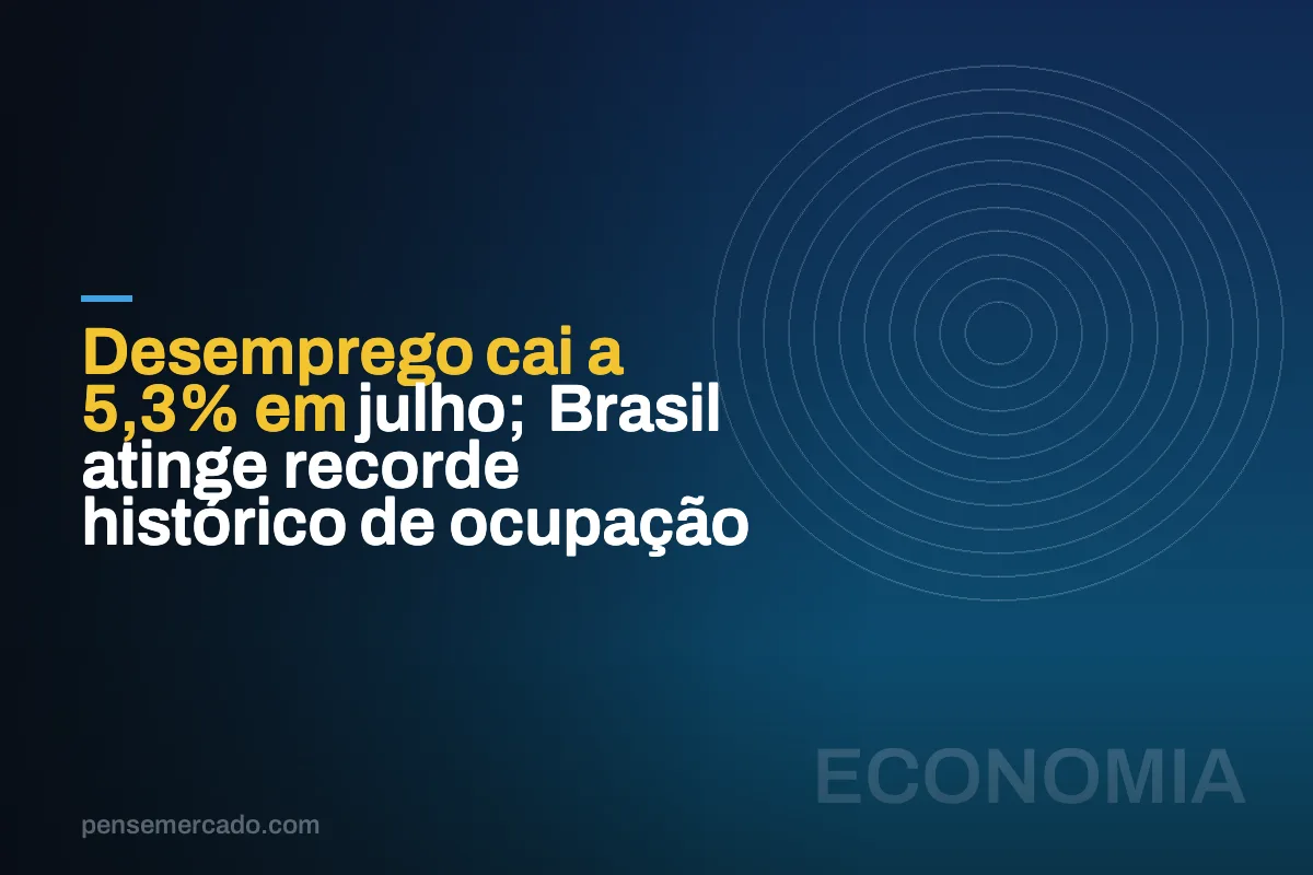 Desemprego cai a 5,3% em julho; Brasil atinge recorde histórico de ocupação