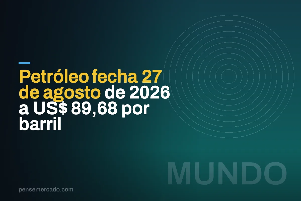 Petróleo fecha 27 de agosto de 2026 a US$ 89,68 por barril