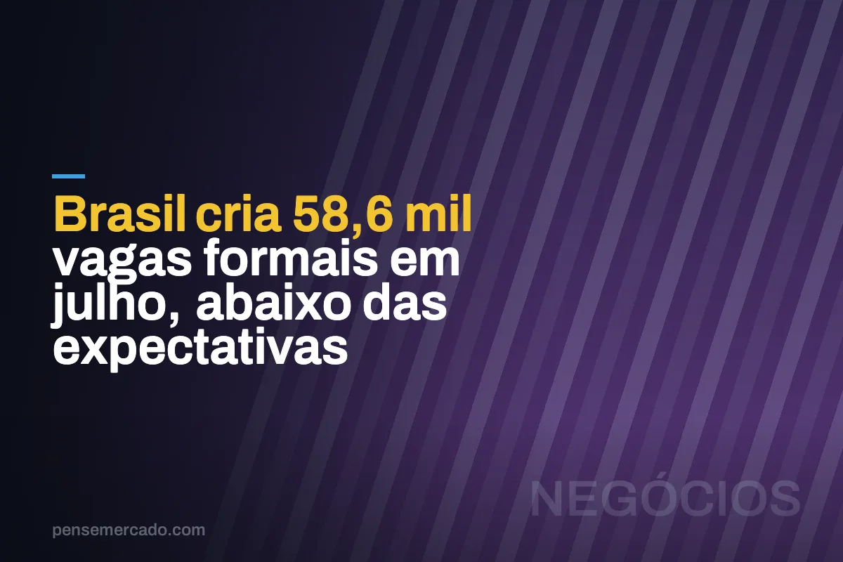 Brasil cria 58,6 mil vagas formais em julho, abaixo das expectativas