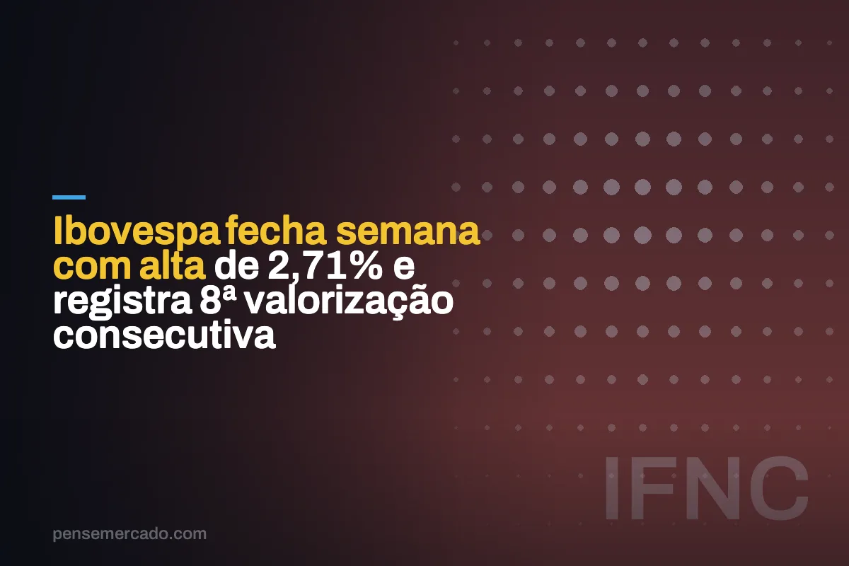 Ibovespa fecha semana com alta de 2,71% e registra 8ª valorização consecutiva
