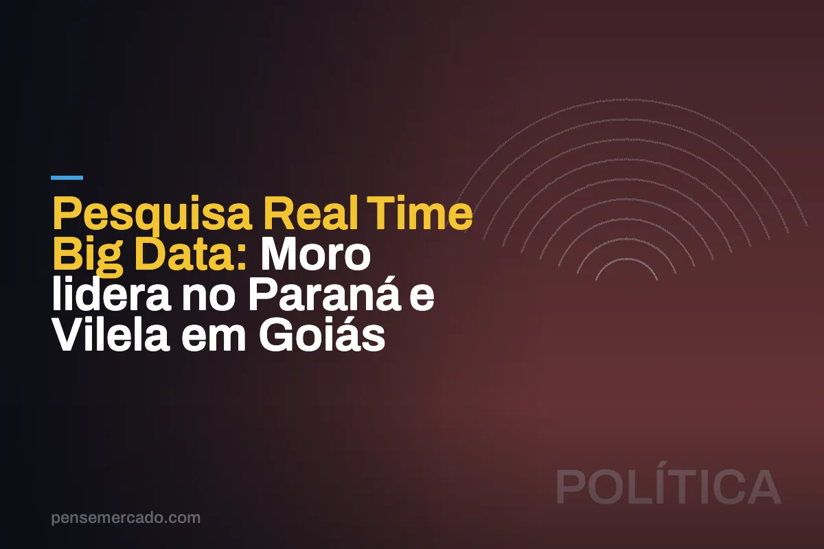 Pesquisa Real Time Big Data: Moro lidera no Paraná e Vilela em Goiás