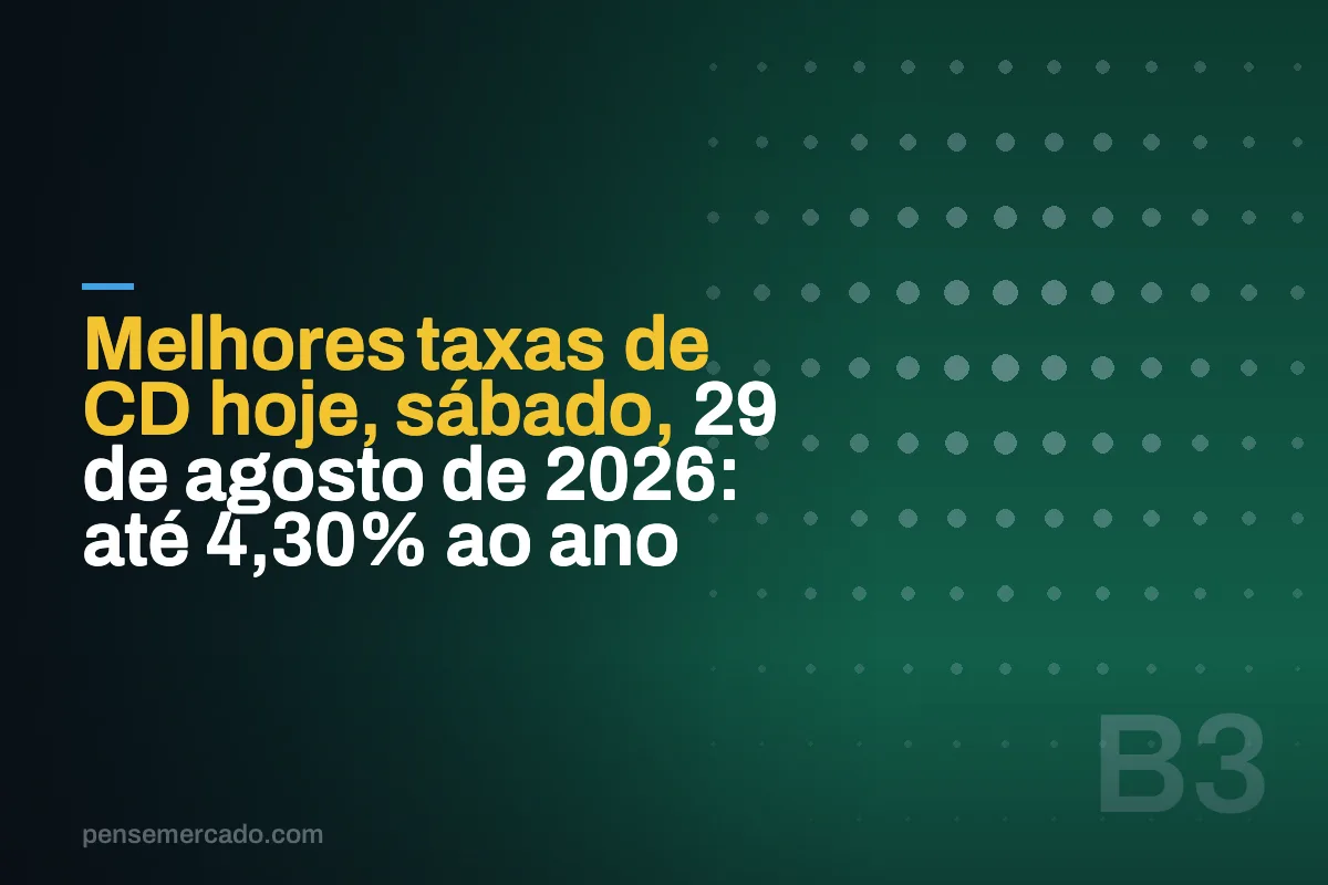 Melhores taxas de CD hoje, sábado, 29 de agosto de 2026: até 4,30% ao ano