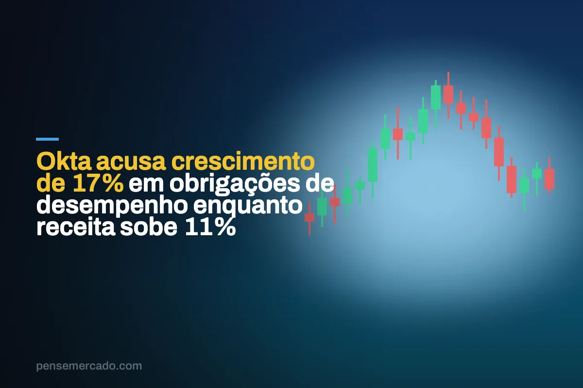 Okta acusa crescimento de 17% em obrigações de desempenho enquanto receita sobe 11%